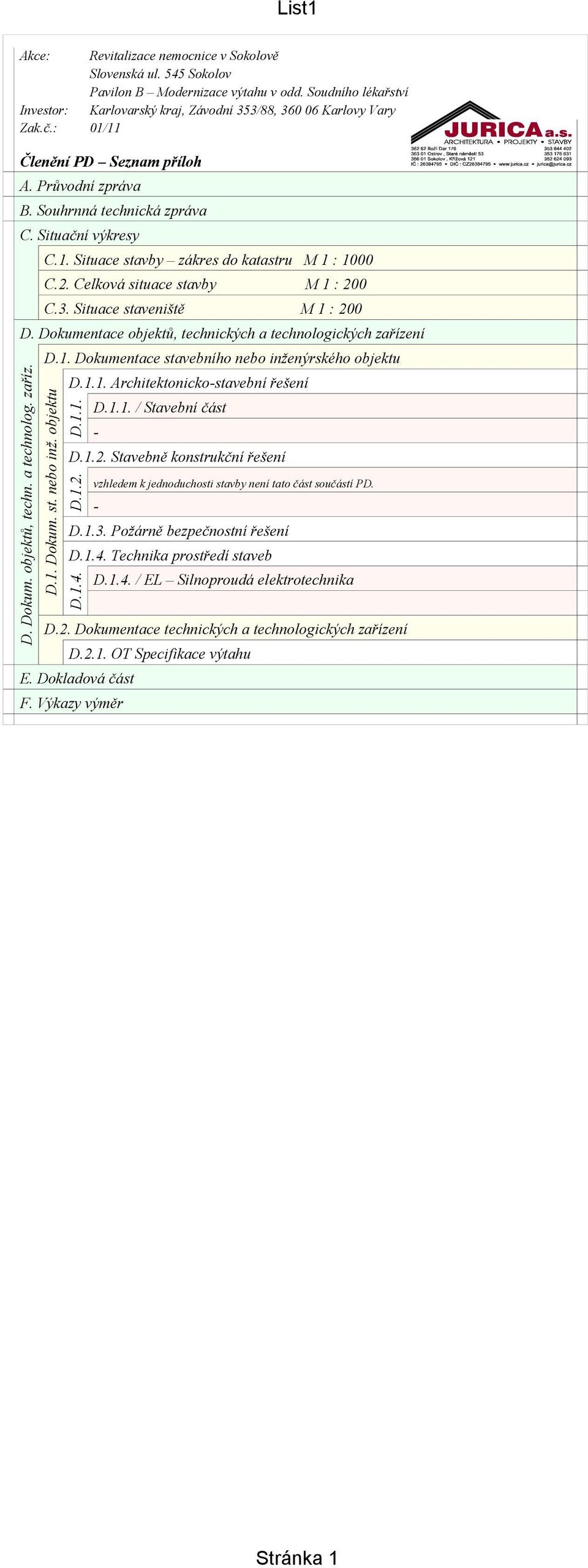 Dokumentace objektů, technických a technologických zařízení D. Dokum. objektů, techn. a technolog. zaříz. D.1. Dokumentace stavebního nebo inženýrského objektu D.1. Dokum. st. nebo inž. objektu D.1.1. Architektonicko-stavební řešení D.