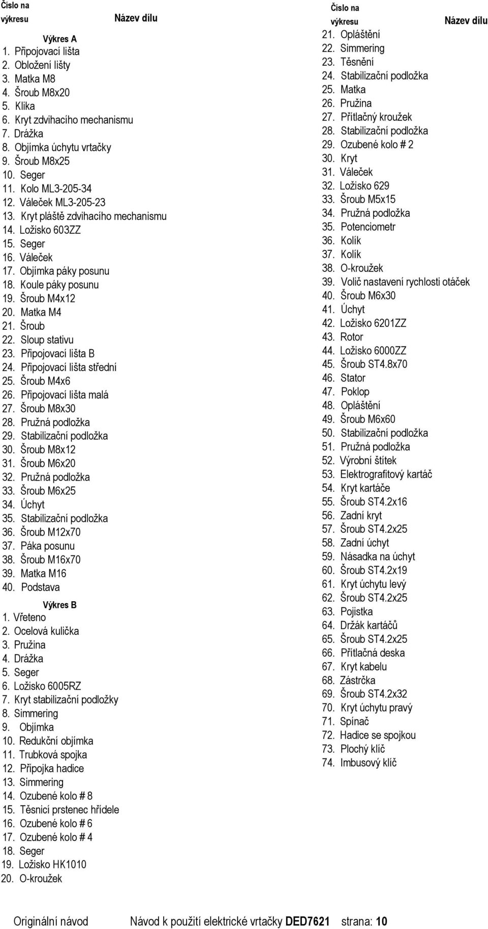 Šroub 22. Sloup stativu 23. Připojovací lišta B 24. Připojovací lišta střední 25. Šroub M4x6 26. Připojovací lišta malá 27. Šroub M8x30 28. Pružná podložka 29. Stabilizační podložka 30.