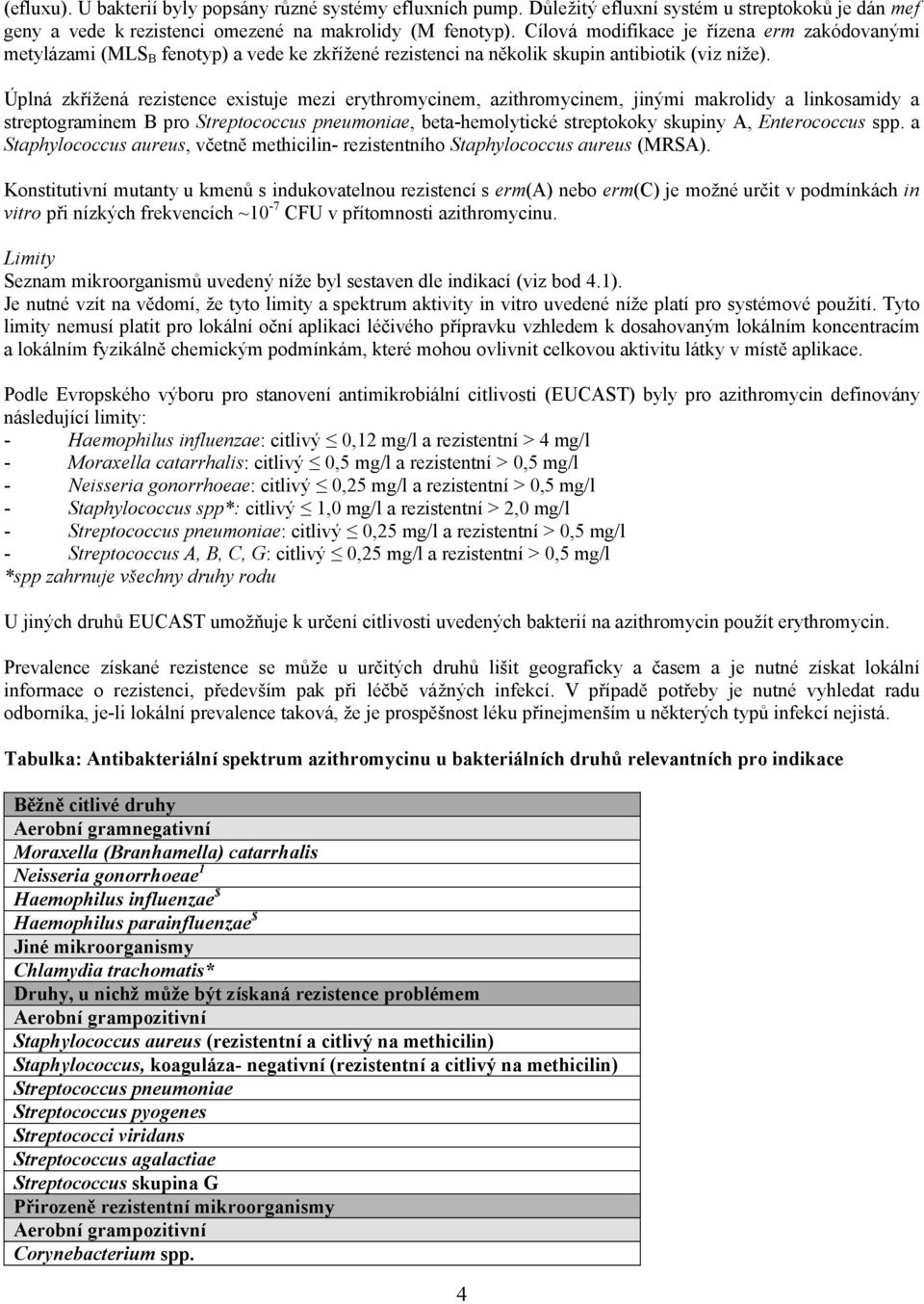 Úplná zkřížená rezistence existuje mezi erythromycinem, azithromycinem, jinými makrolidy a linkosamidy a streptograminem B pro Streptococcus pneumoniae, beta-hemolytické streptokoky skupiny A,