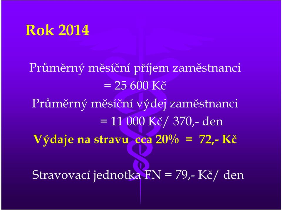 11 000 Kč/ 370,- den Výdaje na stravu cca 20%