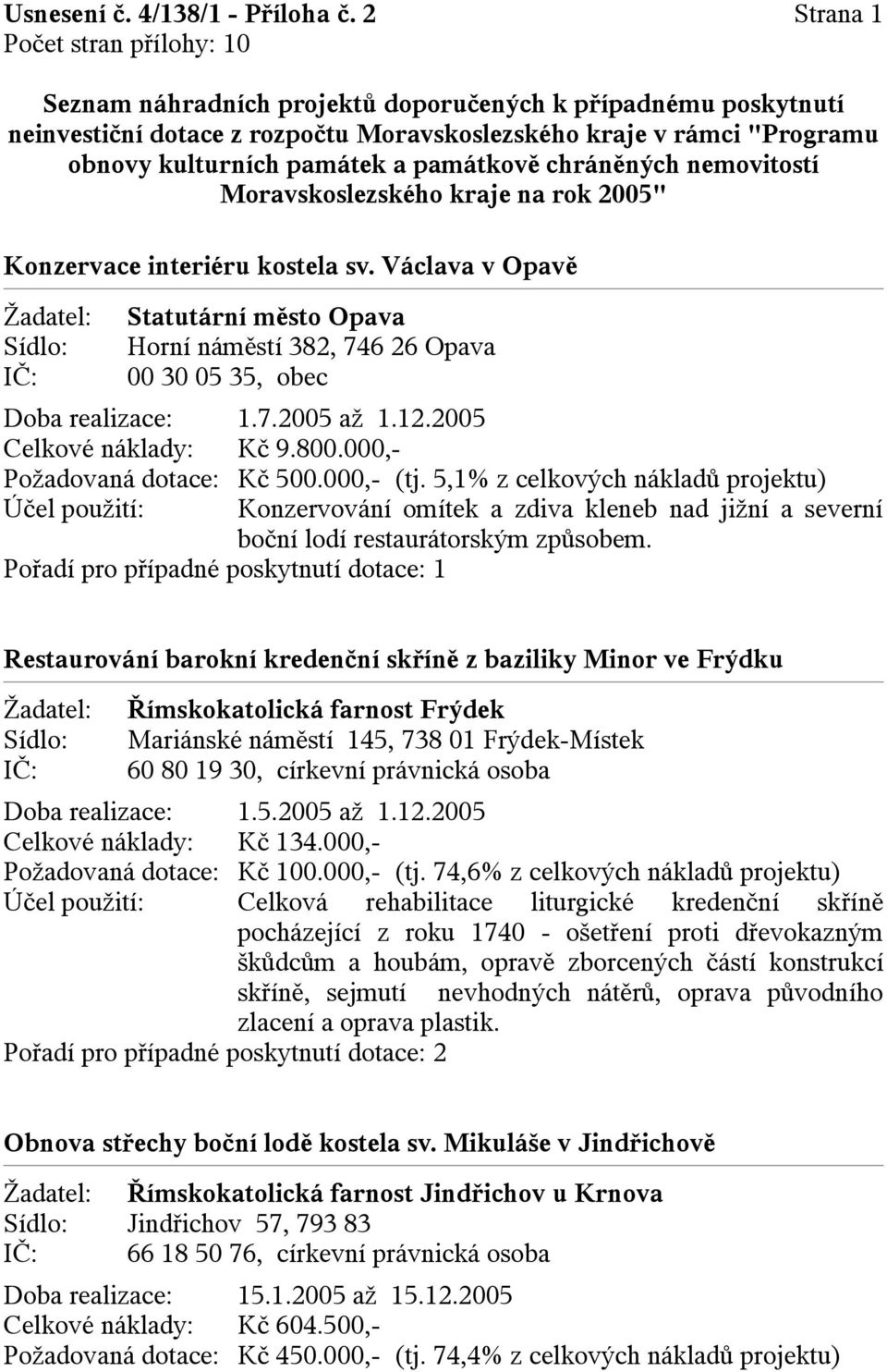 nemovitostí Moravskoslezského kraje na rok 2005" Konzervace interiéru kostela sv. Václava v Opavě Statutární město Opava Horní náměstí 382, 746 26 Opava 00 30 05 35, obec Doba realizace: 1.7.2005 až 1.