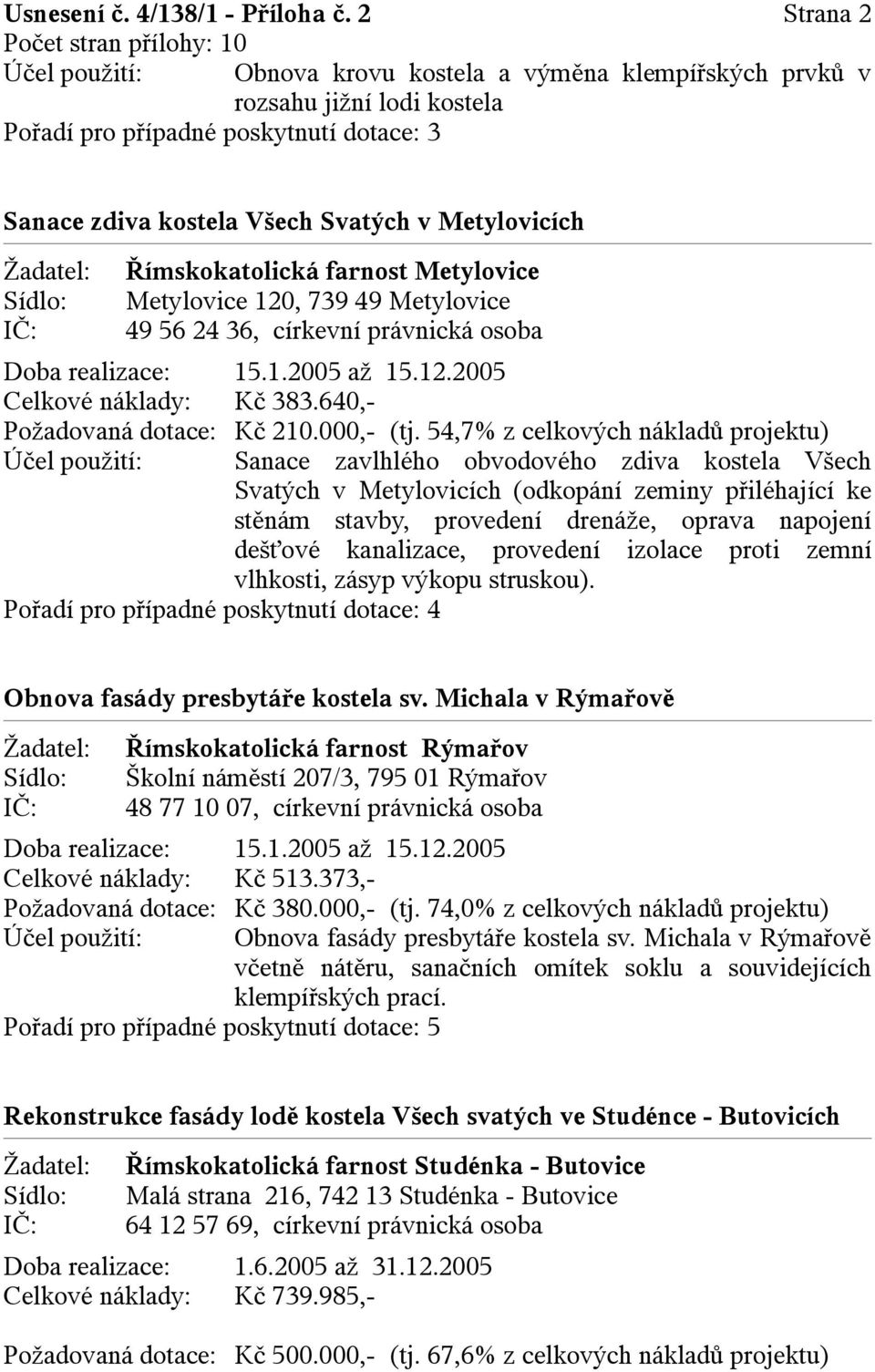 Římskokatolická farnost Metylovice Metylovice 120, 739 49 Metylovice 49 56 24 36, církevní právnická osoba Celkové náklady: Kč 383.640,- Požadovaná dotace: Kč 210.000,- (tj.