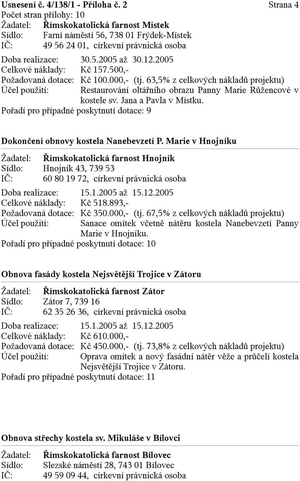 Jana a Pavla v Místku. Pořadí pro případné poskytnutí dotace: 9 Dokončení obnovy kostela Nanebevzetí P.