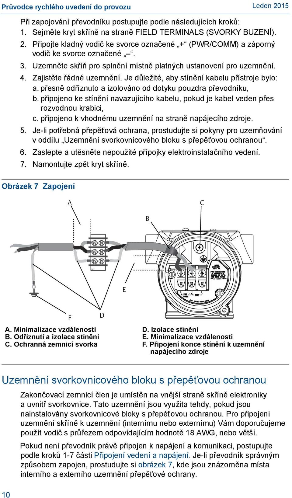 Je důležité, aby stínění kabelu přístroje bylo: a. přesně odříznuto a izolováno od dotyku pouzdra převodníku, b.