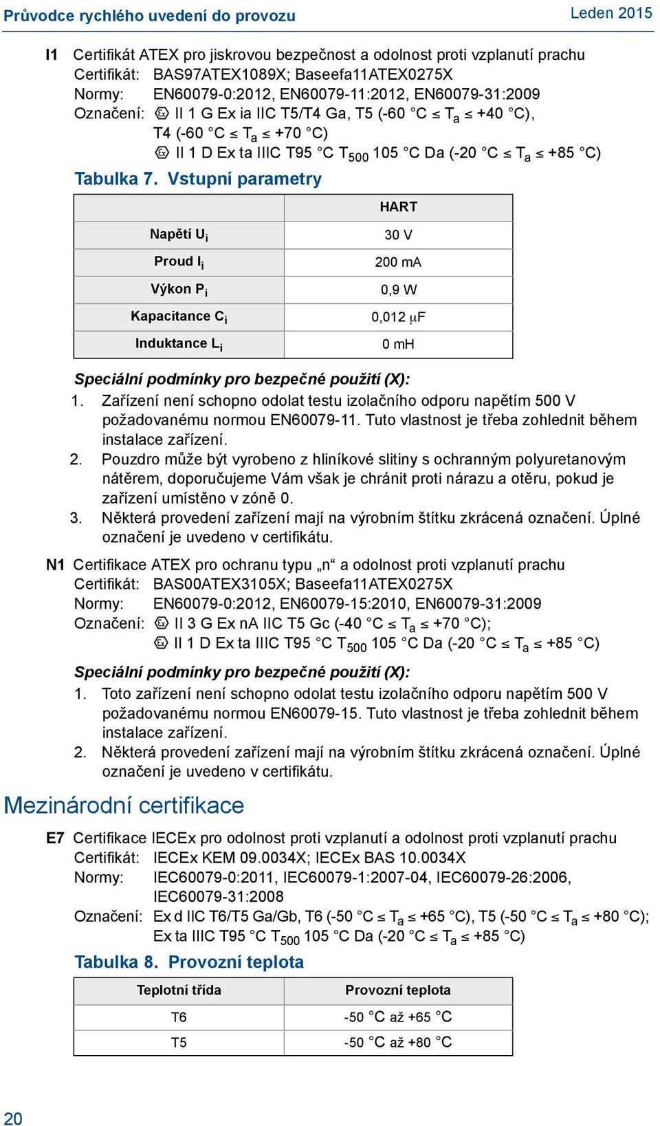Vstupní parametry HART Napětí U i Proud I i Výkon P i Kapacitance C i Induktance L i 30 V 200 ma 0,9 W 0,012 F 0 mh Speciální podmínky pro bezpečné použití (X): 1.