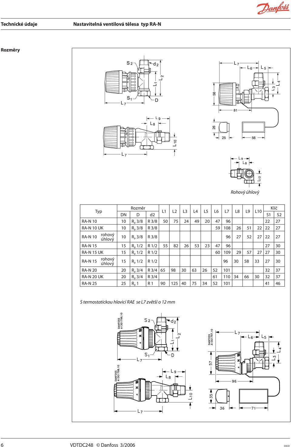 1/2 60 109 29 57 27 27 30 RA-N 15 rohový úhlový 15 R p 1/2 R 1/2 96 30 58 33 27 30 RA-N 20 20 R p 3/4 R 3/4 65 98 30 63 26 52 101 32 37 RA-N 20 UK 20 R p 3/4