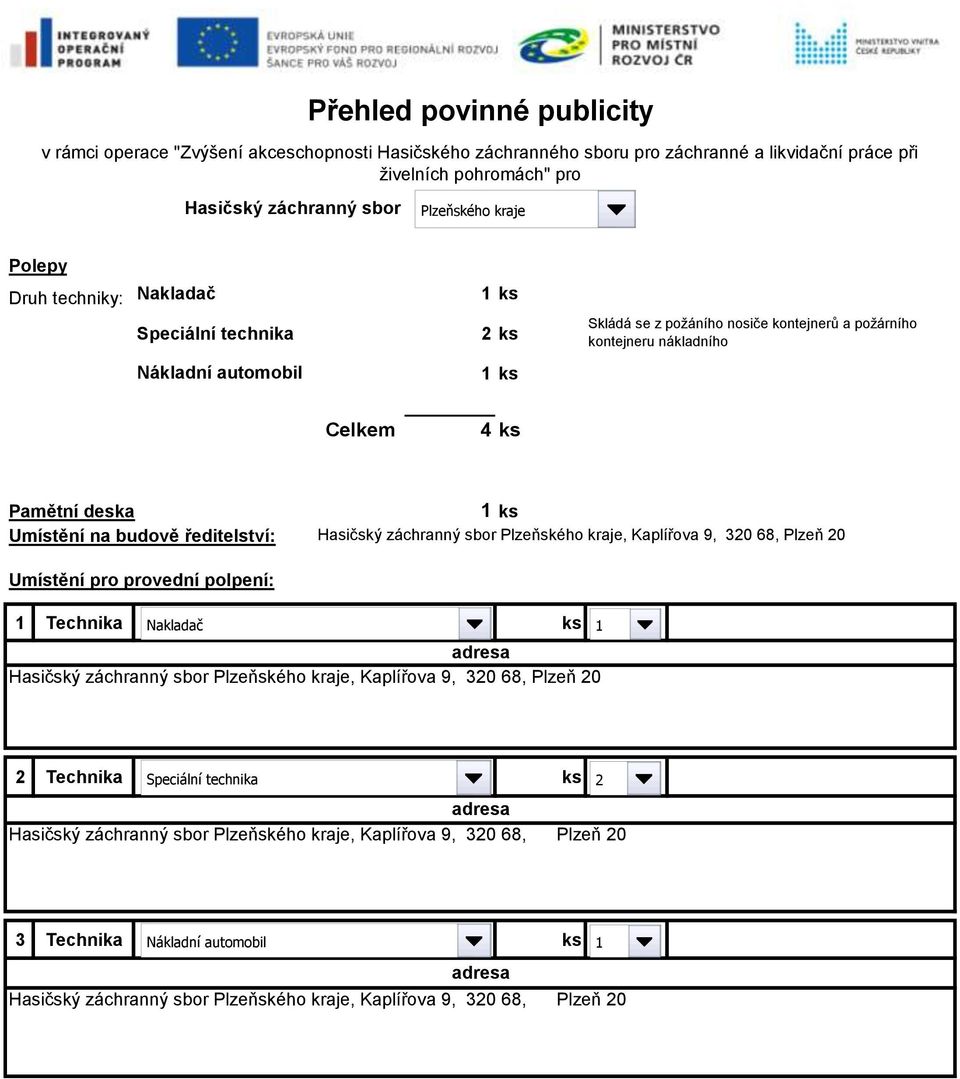 Kaplířova 9, 320 68, Plzeň 20 2 Technika 3 Plzeňského kraje,