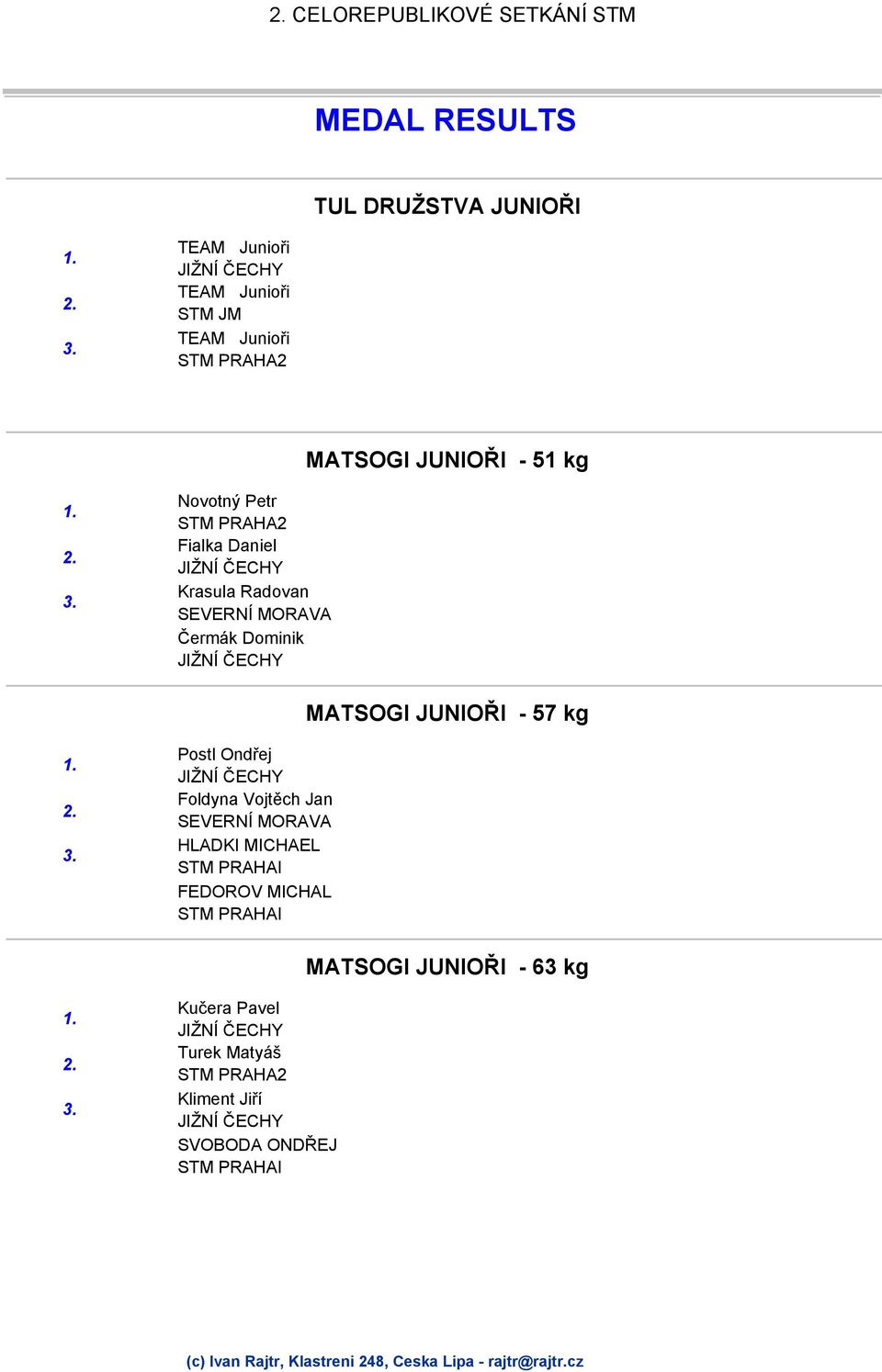 Dominik MATSOGI JUNIOŘI - 57 kg Postl Ondřej Foldyna Vojtěch Jan HLADKI MICHAEL