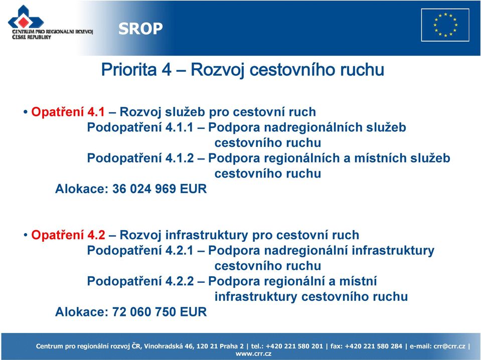 2 Rozvoj infrastruktury pro cestovní ruch Podopatření 4.2.1 Podpora nadregionální infrastruktury cestovního ruchu Podopatření 4.