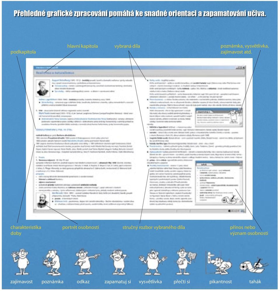 charakteristika doby portrét osobnosti stručný rozbor vybraného díla přínos nebo