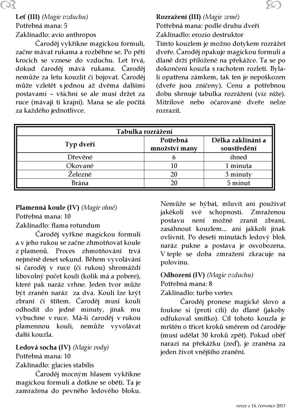 Mana se ale počítá za každého jednotlivce. Rozražení (III) (Magie země) Potřebná mana: podle druhu dveří Zaklínadlo: erozio destruktor Tímto kouzlem je možno dotykem rozrážet dveře.