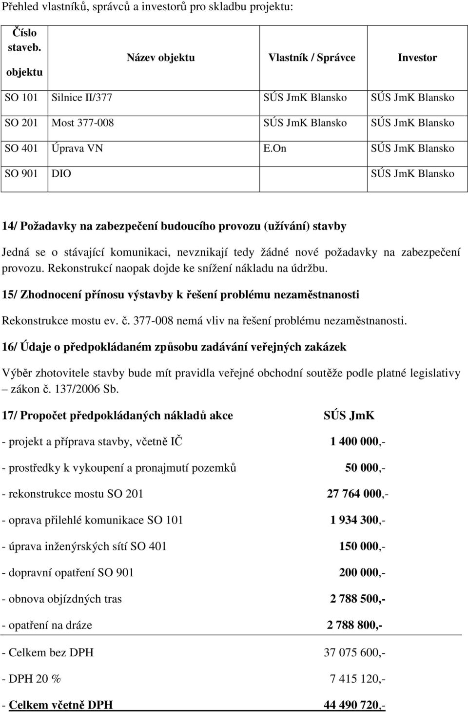 On SÚS JmK Blansko SO 901 DIO SÚS JmK Blansko 14/ Požadavky na zabezpečení budoucího provozu (užívání) stavby Jedná se o stávající komunikaci, nevznikají tedy žádné nové požadavky na zabezpečení