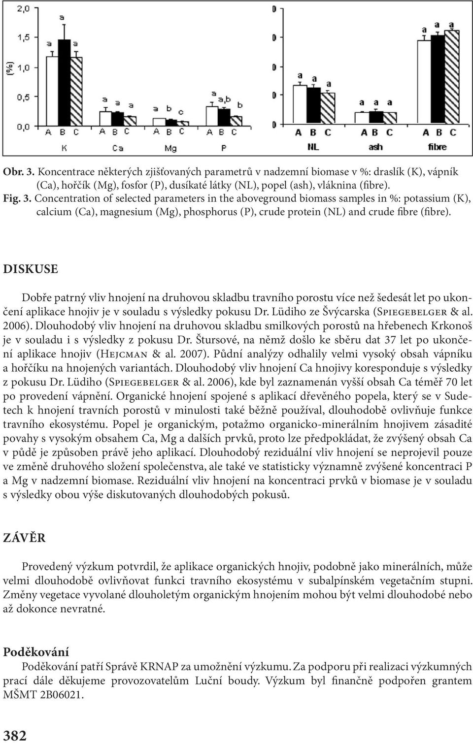 2006). Dlouhodobý vliv hnojení na druhovou skladbu smilkových porostů na hřebenech Krkonoš je v souladu i s výsledky z pokusu Dr.