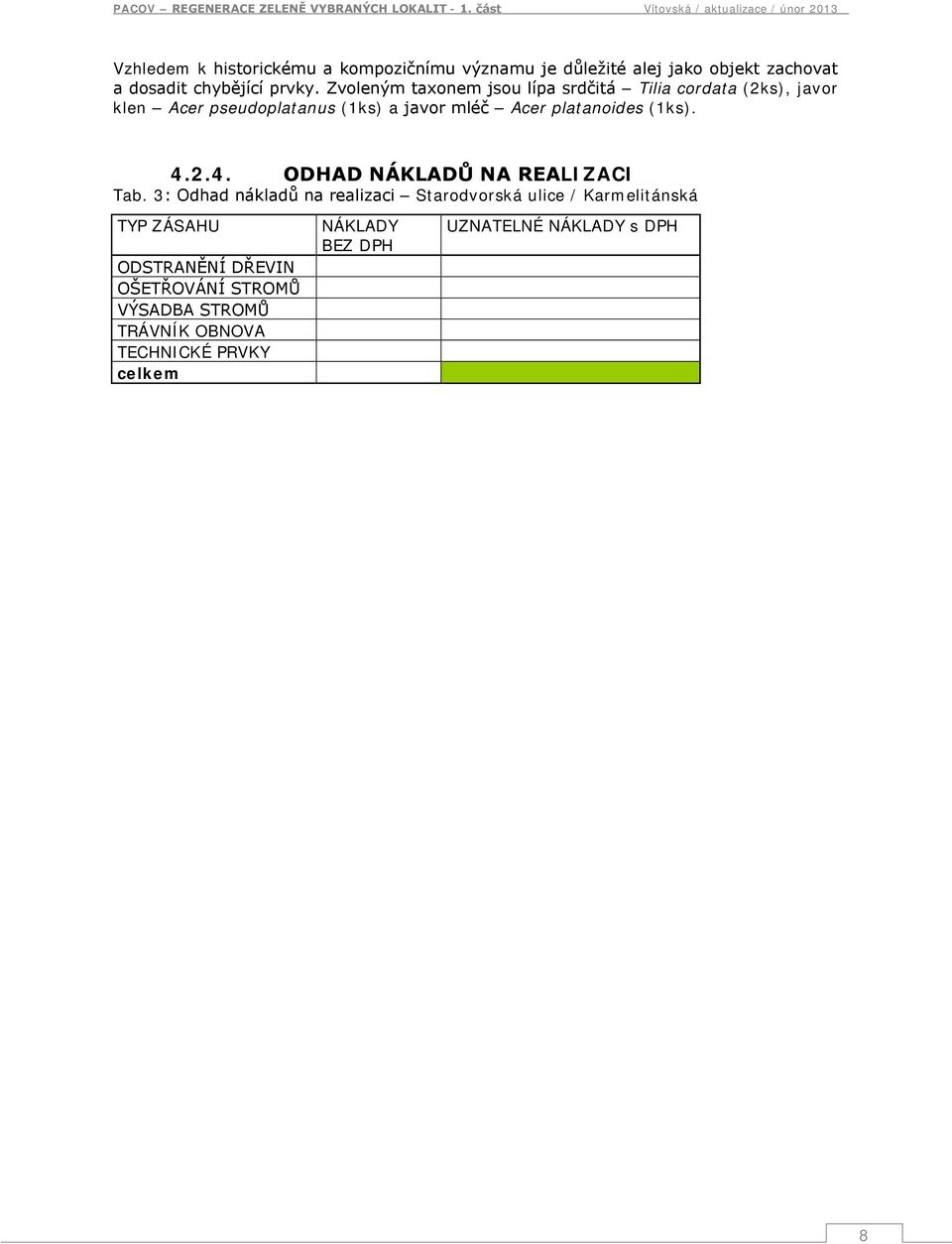 platanoides (1ks). 4.2.4. ODHAD NÁKLADŮ NA REALIZACI Tab.