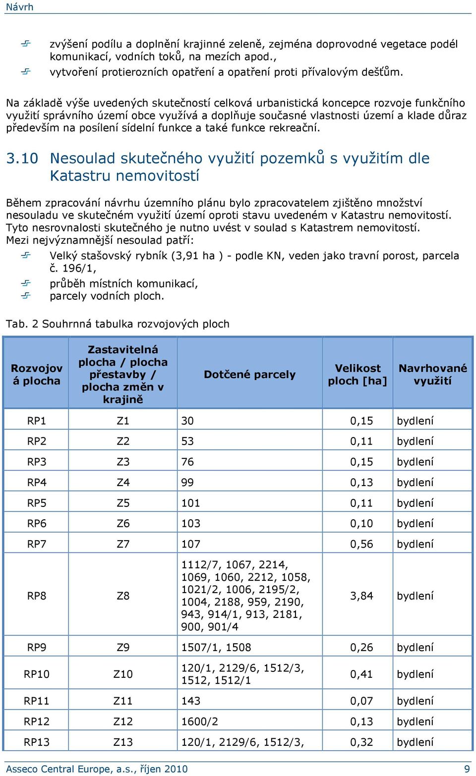 sídelní funkce a také funkce rekreační. 3.