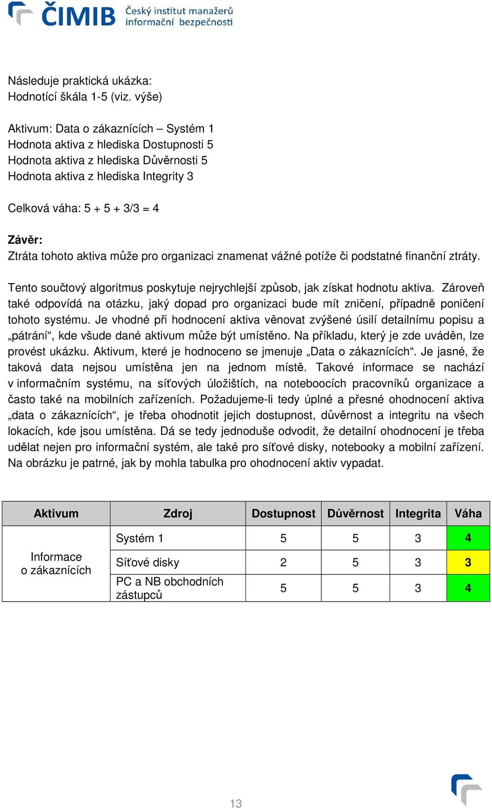 Ztráta tohoto aktiva může pro organizaci znamenat vážné potíže či podstatné finanční ztráty. Tento součtový algoritmus poskytuje nejrychlejší způsob, jak získat hodnotu aktiva.