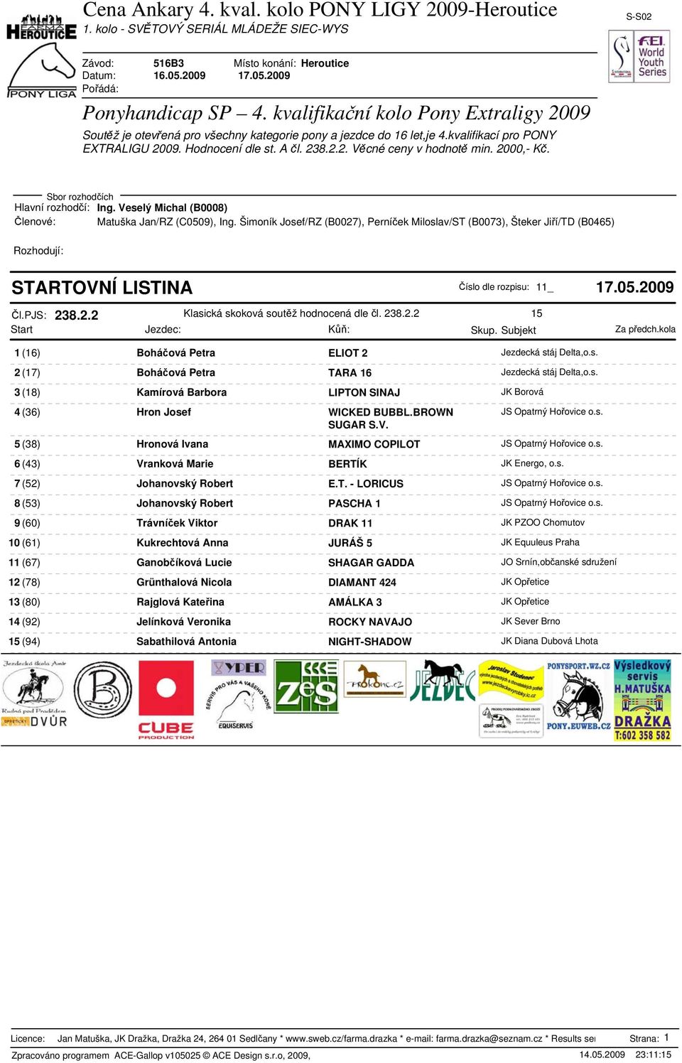 s. 3 (18) Kamírová Barbora LIPTON SINAJ JK Borová 4 (36) Hron Josef WICKED BUBBL.BROWN SUGAR S.V. JS Opatrný Hořovice o.s. 5 (38) Hronová Ivana MAXIMO COPILOT JS Opatrný Hořovice o.s. 6 (43) Vranková Marie BERTÍK JK Energo, o.