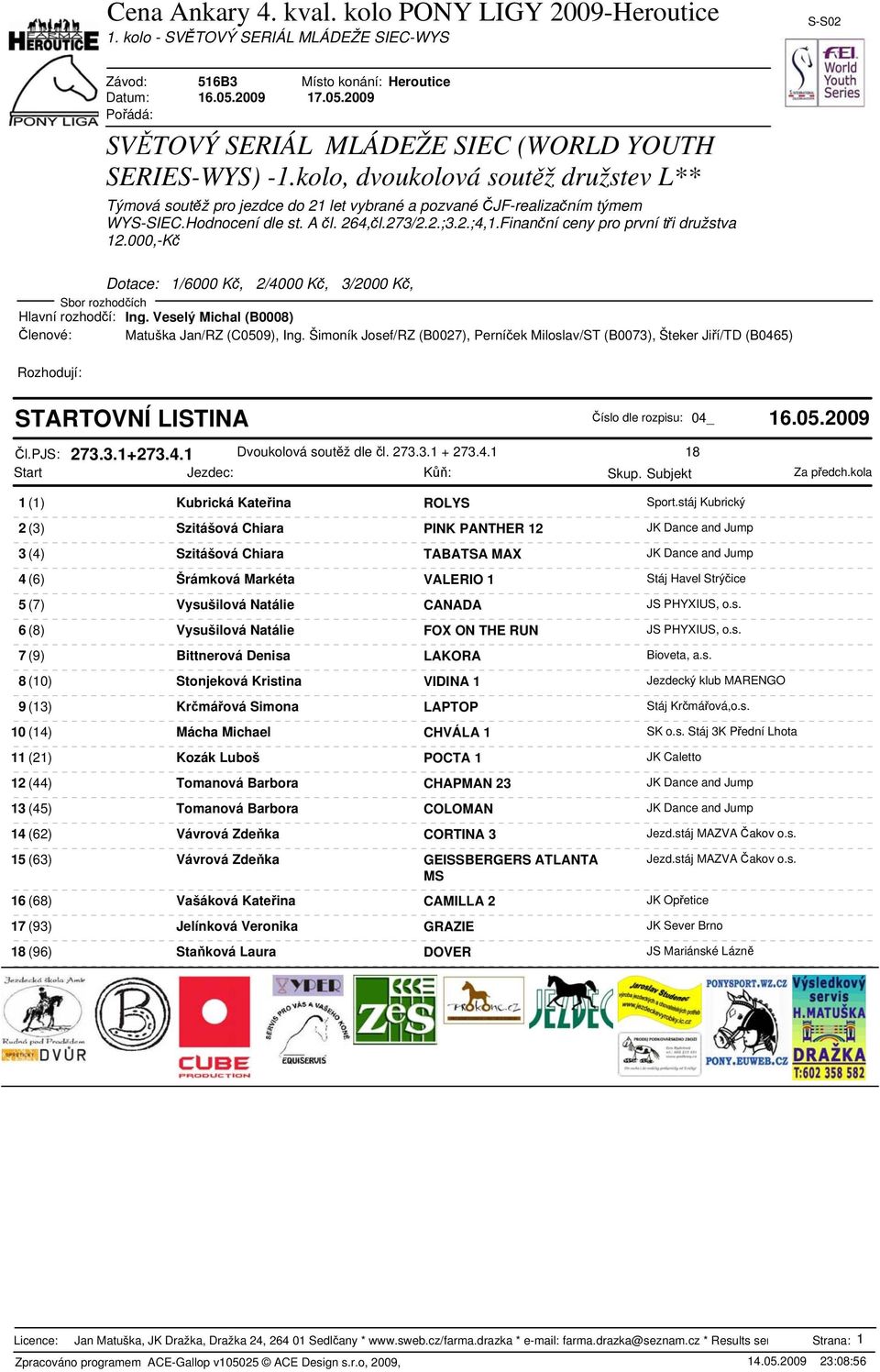 273.3.1 + 273.4.1 18 1 (1) Kubrická Kateřina ROLYS Sport.