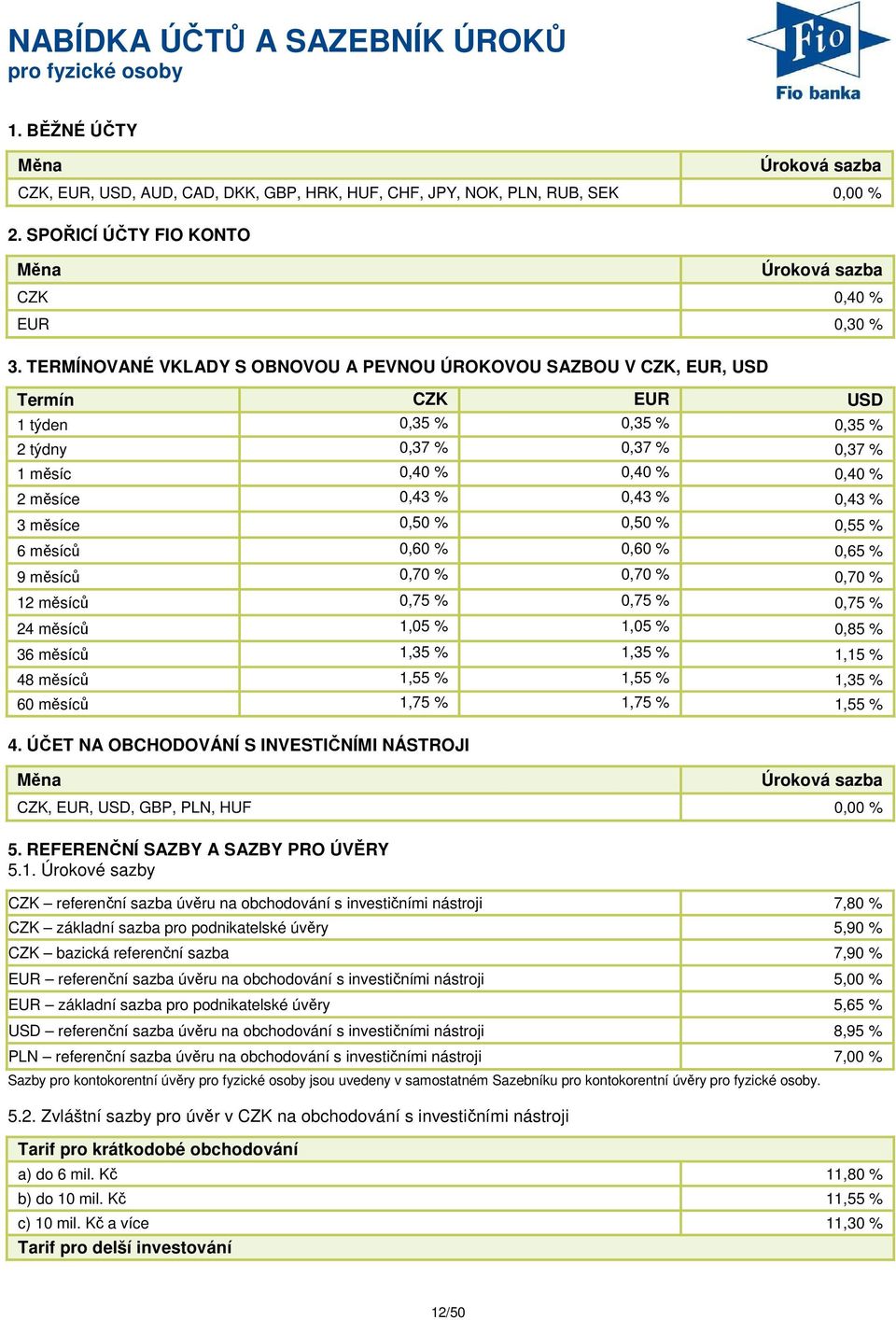 TERMÍNOVANÉ VKLADY S OBNOVOU A PEVNOU ÚROKOVOU SAZBOU V CZK, EUR, USD Termín CZK EUR USD 1 týden 0,35 % 0,35 % 0,35 % 2 týdny 0,37 % 0,37 % 0,37 % 1 měsíc 0,40 % 0,40 % 0,40 % 2 měsíce 0,43 % 0,43 %