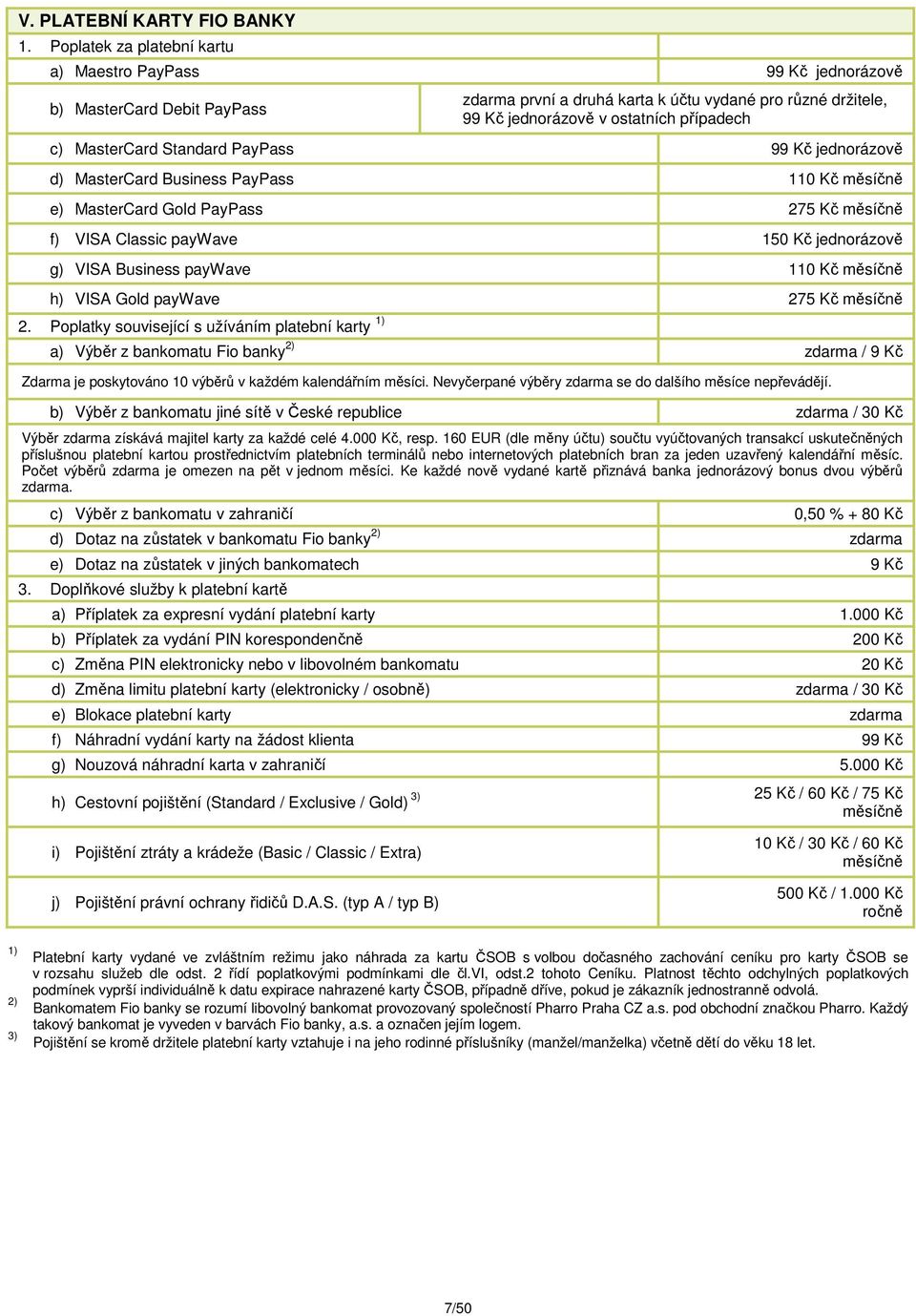 MasterCard Standard PayPass 99 Kč jednorázově d) MasterCard Business PayPass 110 Kč měsíčně e) MasterCard Gold PayPass 275 Kč měsíčně f) VISA Classic paywave 150 Kč jednorázově g) VISA Business