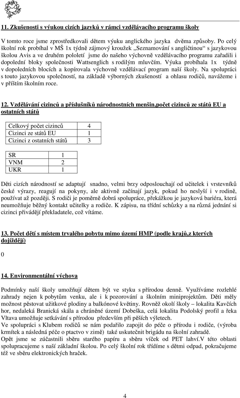 bloky společnosti Wattsenglich s rodilým mluvčím. Výuka probíhala 1x týdně v dopoledních blocích a kopírovala výchovně vzdělávací program naší školy.