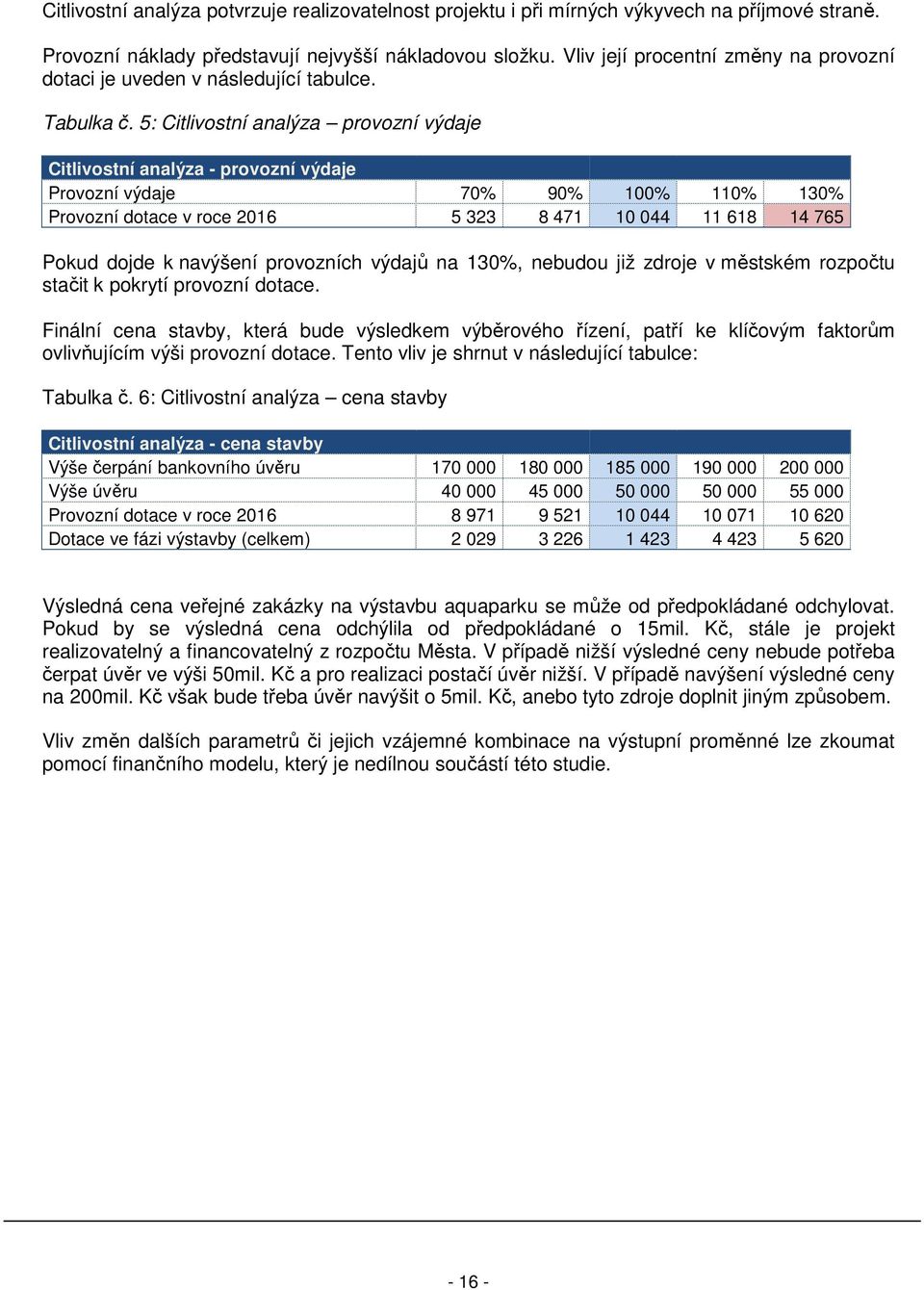 5: Citlivostní analýza provozní výdaje Citlivostní analýza - provozní výdaje Provozní výdaje 70% 90% 100% 110% 130% Provozní dotace v roce 2016 5 323 8 471 10 044 11 618 14 765 Pokud dojde k navýšení