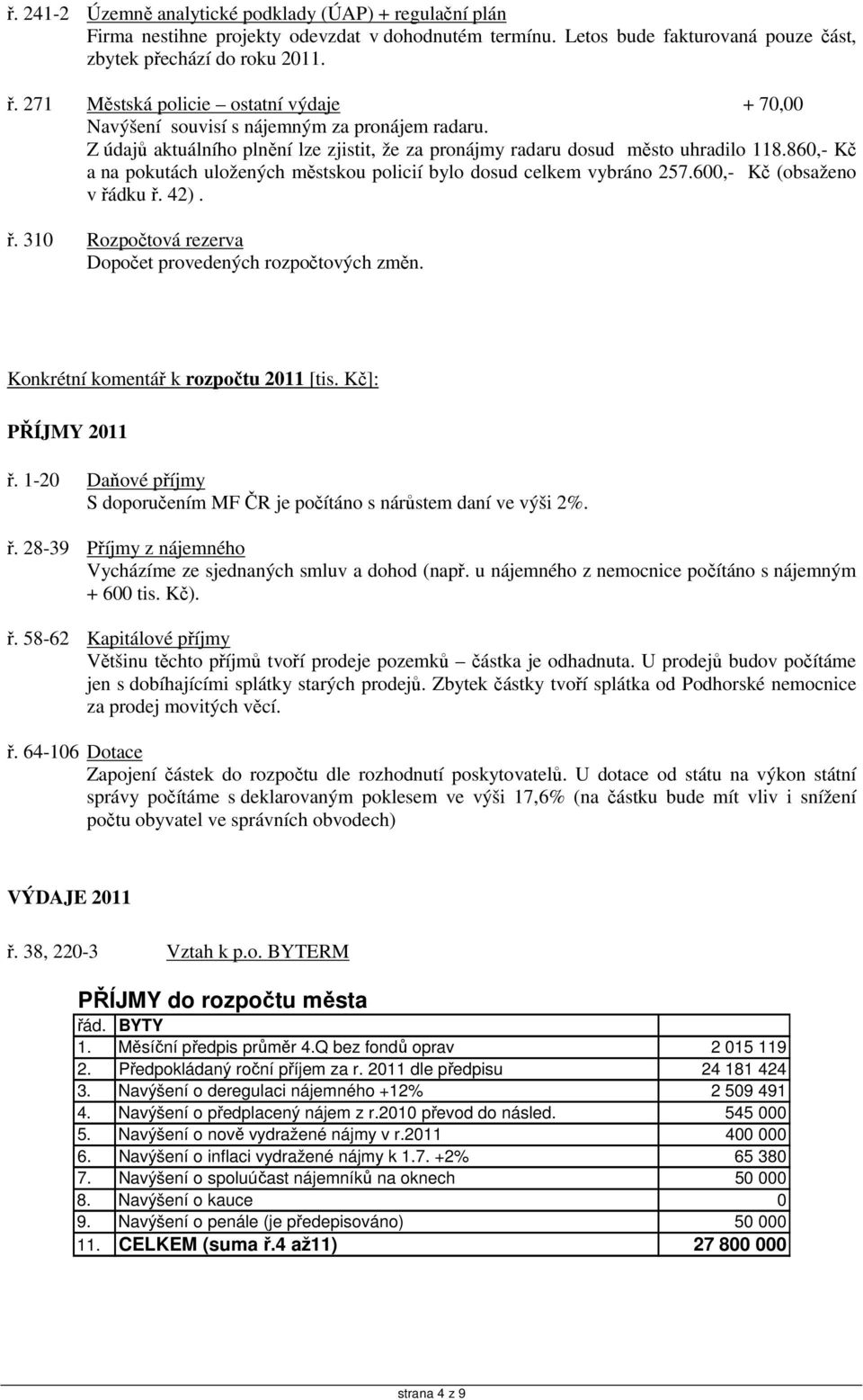 860,- Kč a na pokutách uložených městskou policií bylo dosud celkem vybráno 257.600,- Kč (obsaženo v řádku ř. 42). ř. 310 Rozpočtová rezerva Dopočet provedených rozpočtových změn.