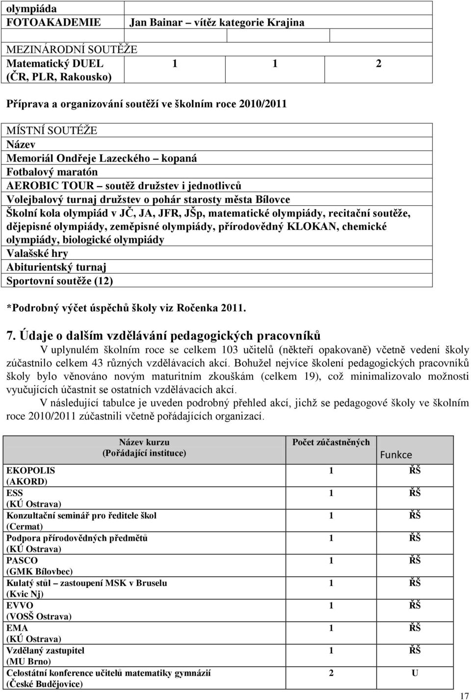 matematické olympiády, recitační soutěže, dějepisné olympiády, zeměpisné olympiády, přírodovědný KLOKAN, chemické olympiády, biologické olympiády Valašské hry Abiturientský turnaj Sportovní soutěže