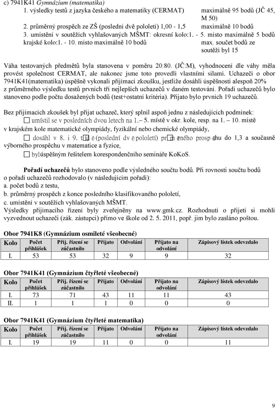 místo maximálně 10 bodů max. součet bodů ze soutěží byl 15 Váha testovaných předmětů byla stanovena v poměru 20:80.