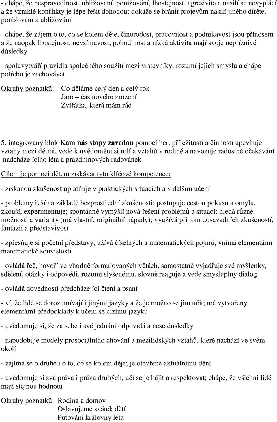 nepříznivé důsledky - spoluvytváří pravidla společného soužití mezi vrstevníky, rozumí jejich smyslu a chápe potřebu je zachovávat Okruhy poznatků: Co děláme celý den a celý rok Jaro čas nového