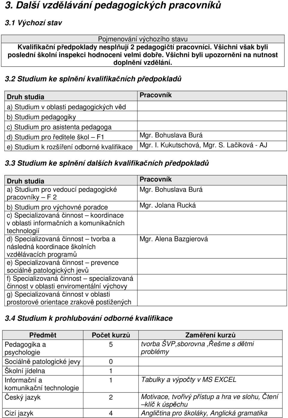 2 Studium ke splnění kvalifikačních předpokladů Druh studia a) Studium v oblasti pedagogických věd b) Studium pedagogiky Pracovník c) Studium pro asistenta pedagoga d) Studium pro ředitele škol F1