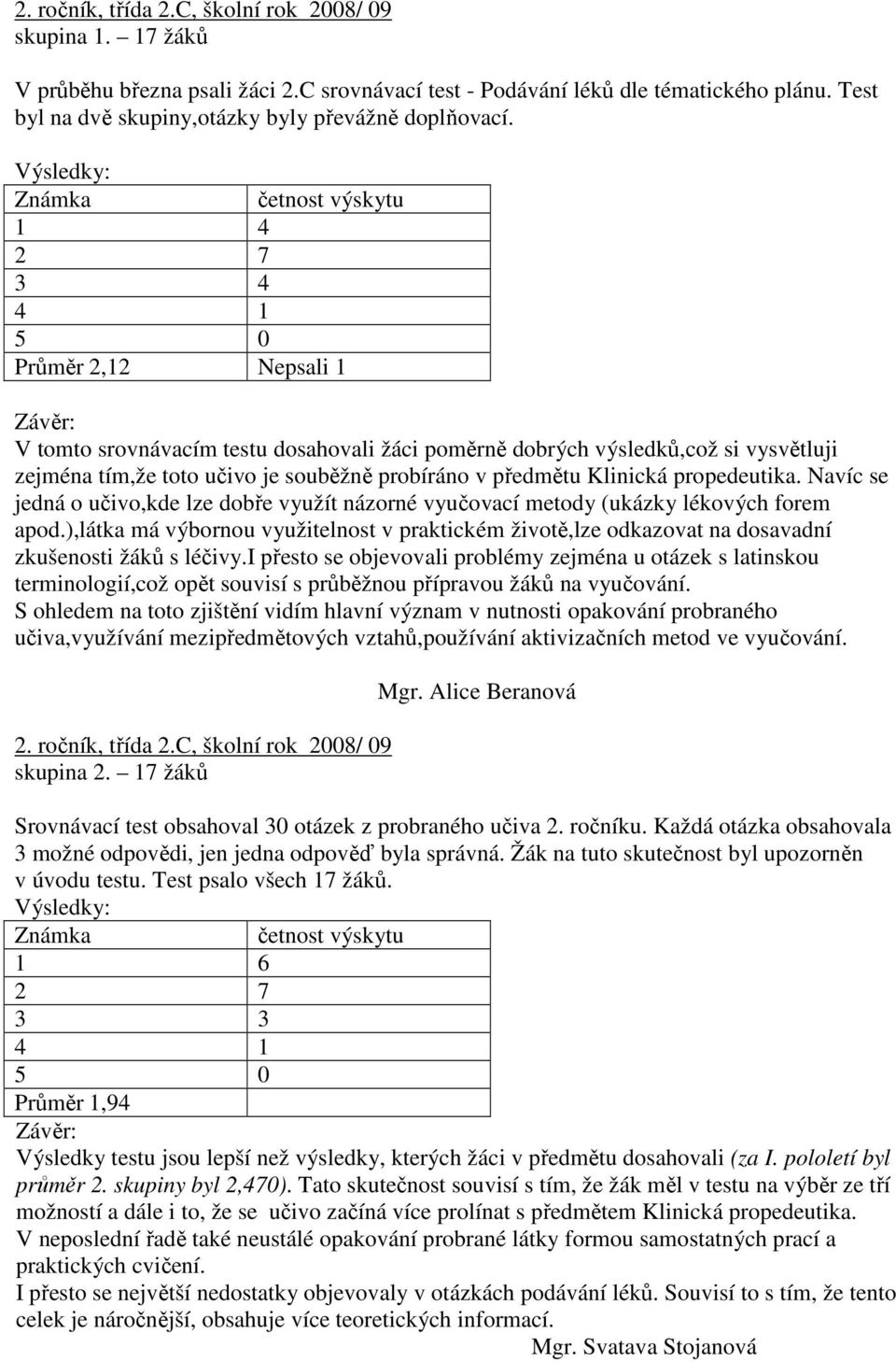 Výsledky: Známka četnost výskytu 1 4 2 7 3 4 4 1 5 0 Průměr 2,12 Nepsali 1 Závěr: V tomto srovnávacím testu dosahovali žáci poměrně dobrých výsledků,což si vysvětluji zejména tím,že toto učivo je