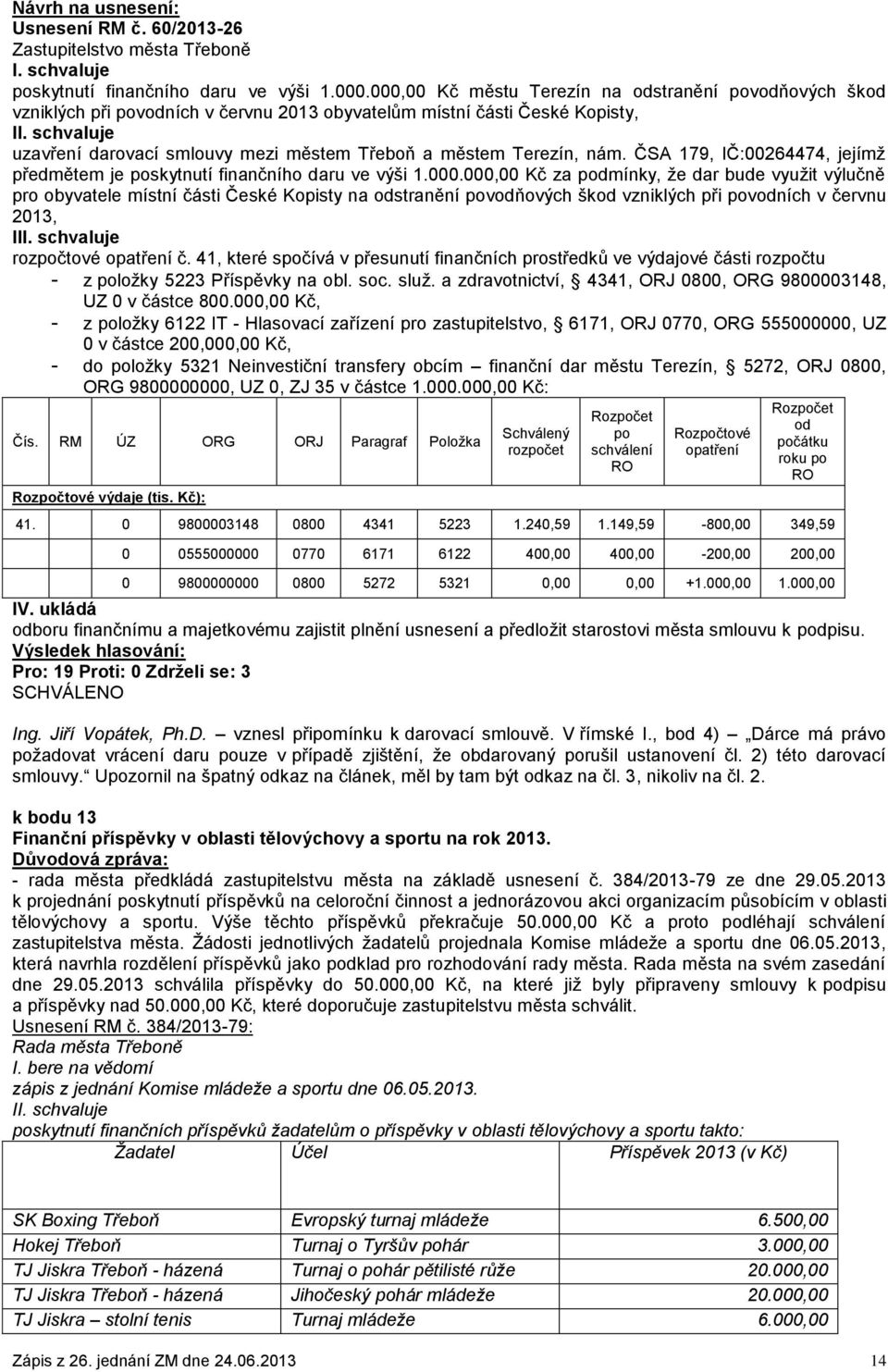 nám. ČSA 179, IČ:00264474, jejímž předmětem je poskytnutí finančního daru ve výši 1.000.