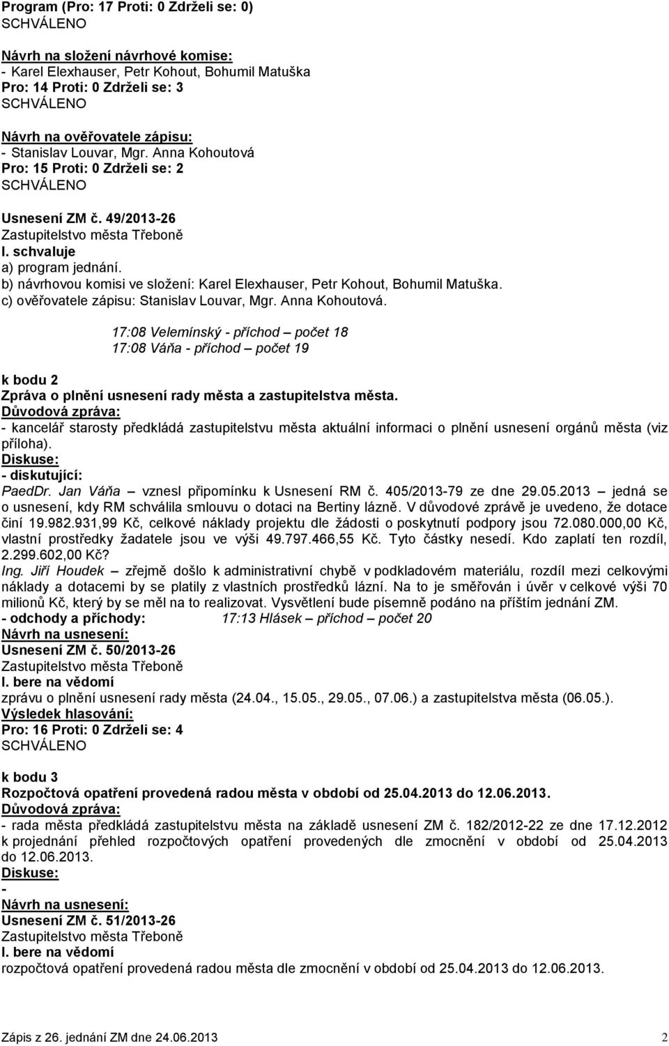 c) ověřovatele zápisu: Stanislav Louvar, Mgr. Anna Kohoutová. 17:08 Velemínský - příchod počet 18 17:08 Váňa - příchod počet 19 k bodu 2 Zpráva o plnění usnesení rady města a zastupitelstva města.