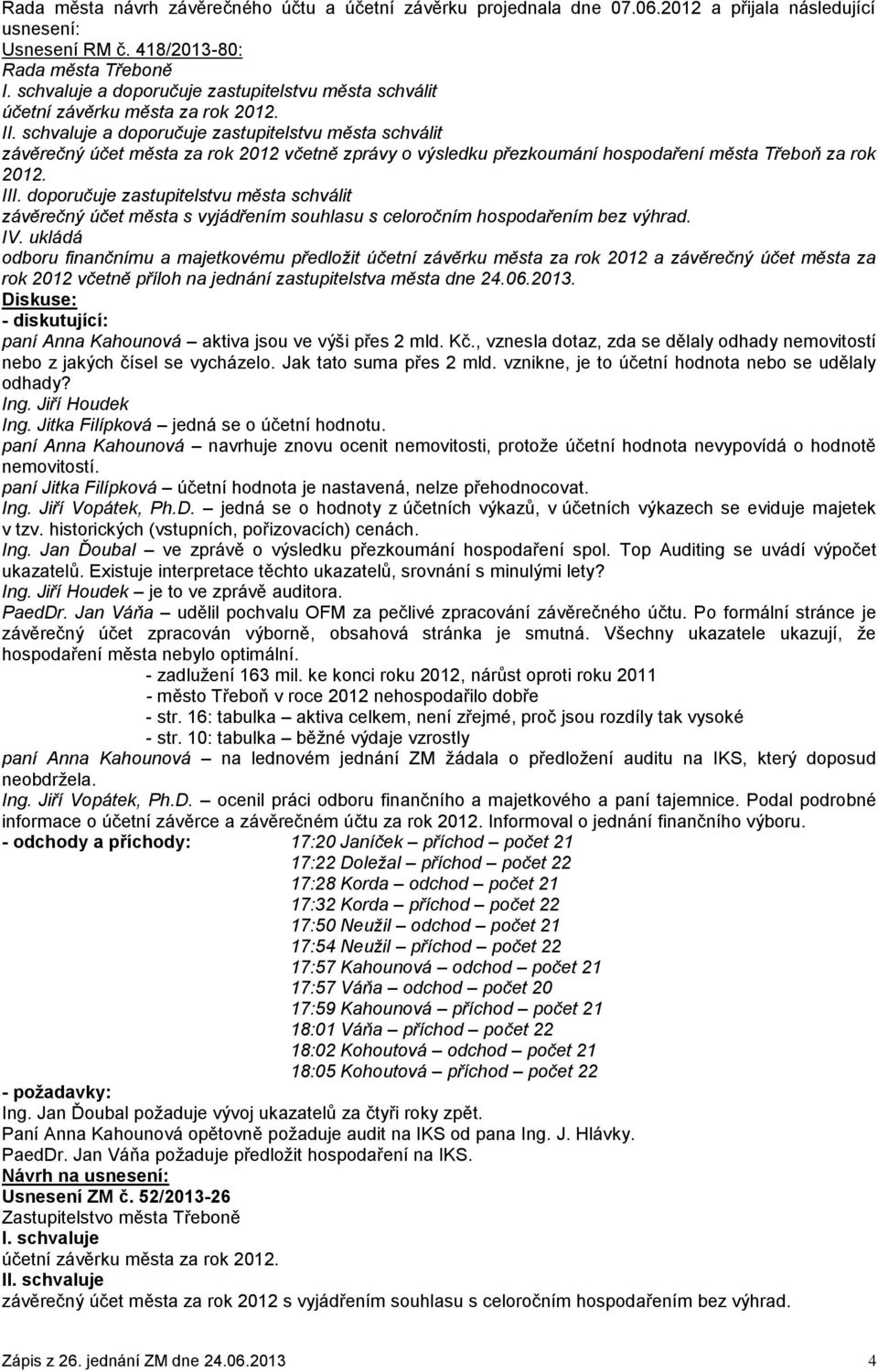 I a doporučuje zastupitelstvu města schválit závěrečný účet města za rok 2012 včetně zprávy o výsledku přezkoumání hospodaření města Třeboň za rok 2012. III.