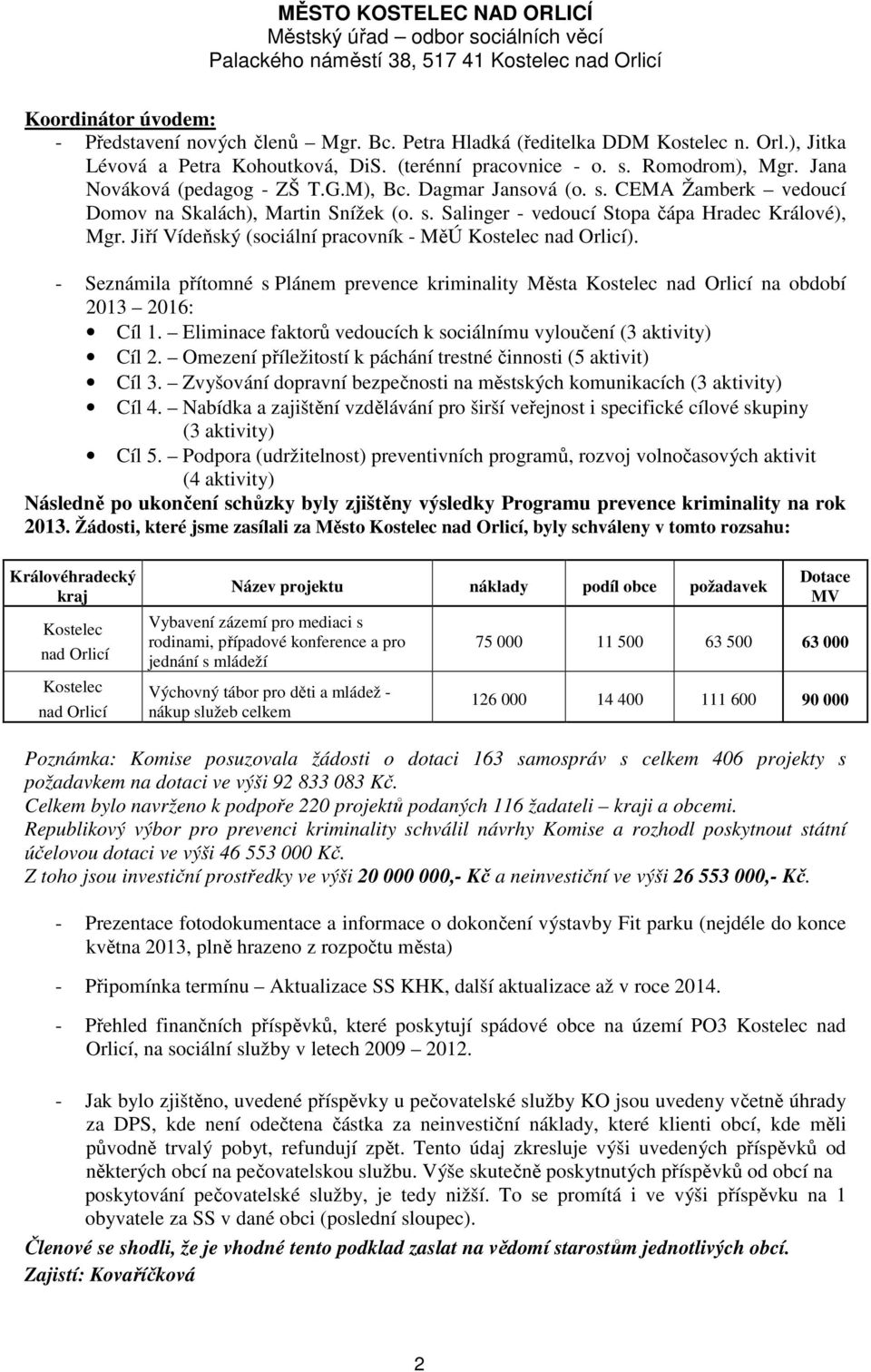 Jiří Vídeňský (sociální pracovník - MěÚ Kostelec nad Orlicí). - Seznámila přítomné s Plánem prevence kriminality Města Kostelec nad Orlicí na období 2013 2016: Cíl 1.