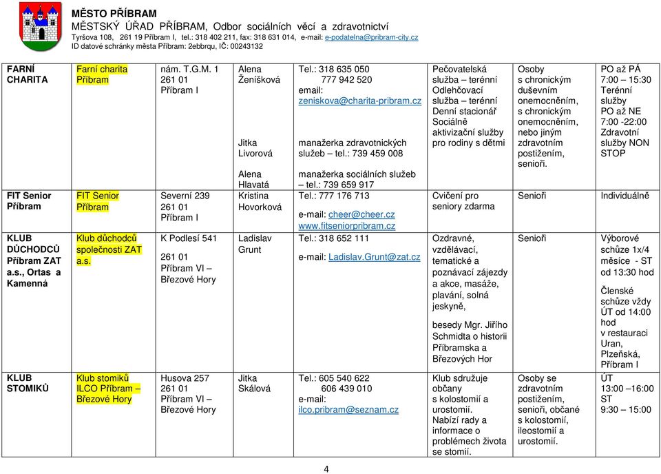 1 I Severní 239 I K Podlesí 541 VI Březové Hory Husova 257 VI Březové Hory Alena Ženíšková Jitka Livorová Alena Hlavatá Kristina Hovorková Ladislav Grunt Jitka Skálová Tel.