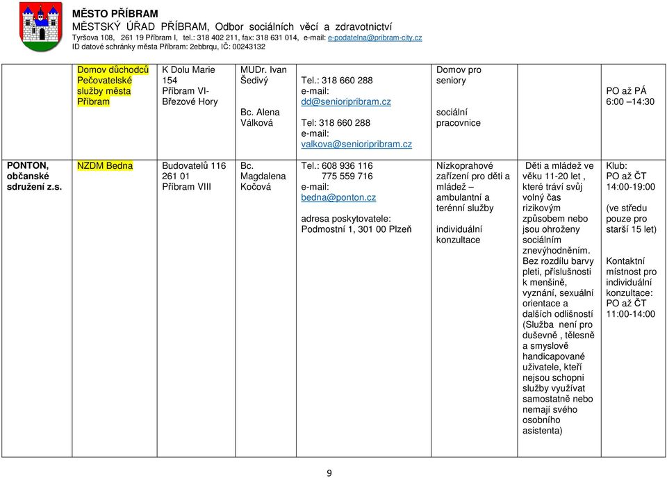 cz Tel: 318 660 288 valkova@senioripribram.cz Domov pro seniory 6:00 14:30 NTON, občanské sdružení z.s. NZDM Bedna Budovatelů 116 VIII Bc. Magdalena Kočová Tel.: 608 936 116 775 559 716 bedna@ponton.