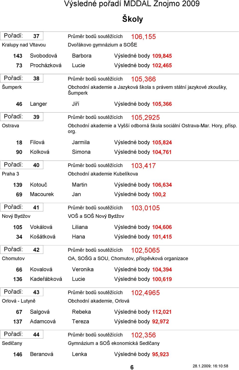 Vyšší odborná škola sociální Ostrava-Mar. Hory, přísp. org.