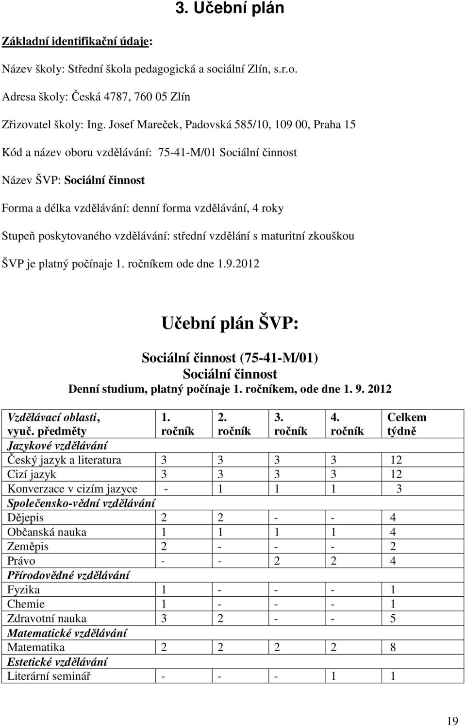 poskytovaného vzdělávání: střední vzdělání s maturitní zkouškou ŠVP je platný počínaje 1. ročníkem ode dne 1.9.