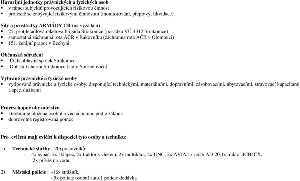 ženijní prapor v Bechyni Občanská sdružení ČČK oblastní spolek Strakonice Oblastní charita Strakonice (sídlo Sousedovice) Vybrané právnické a fyzické osoby vytipované právnické a fyzické osoby,