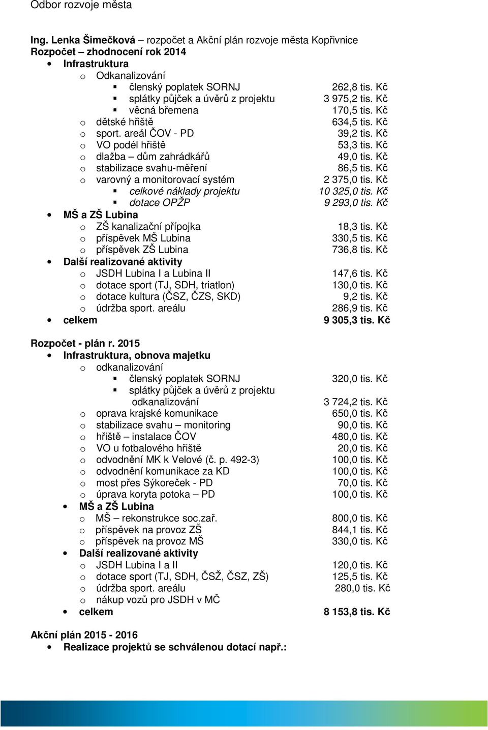 Kč o dlažba dům zahrádkářů 49,0 tis. Kč o stabilizace svahu-měření 86,5 tis. Kč o varovný a monitorovací systém 2 375,0 tis. Kč celkové náklady projektu 10 325,0 tis. Kč dotace OPŽP 9 293,0 tis.