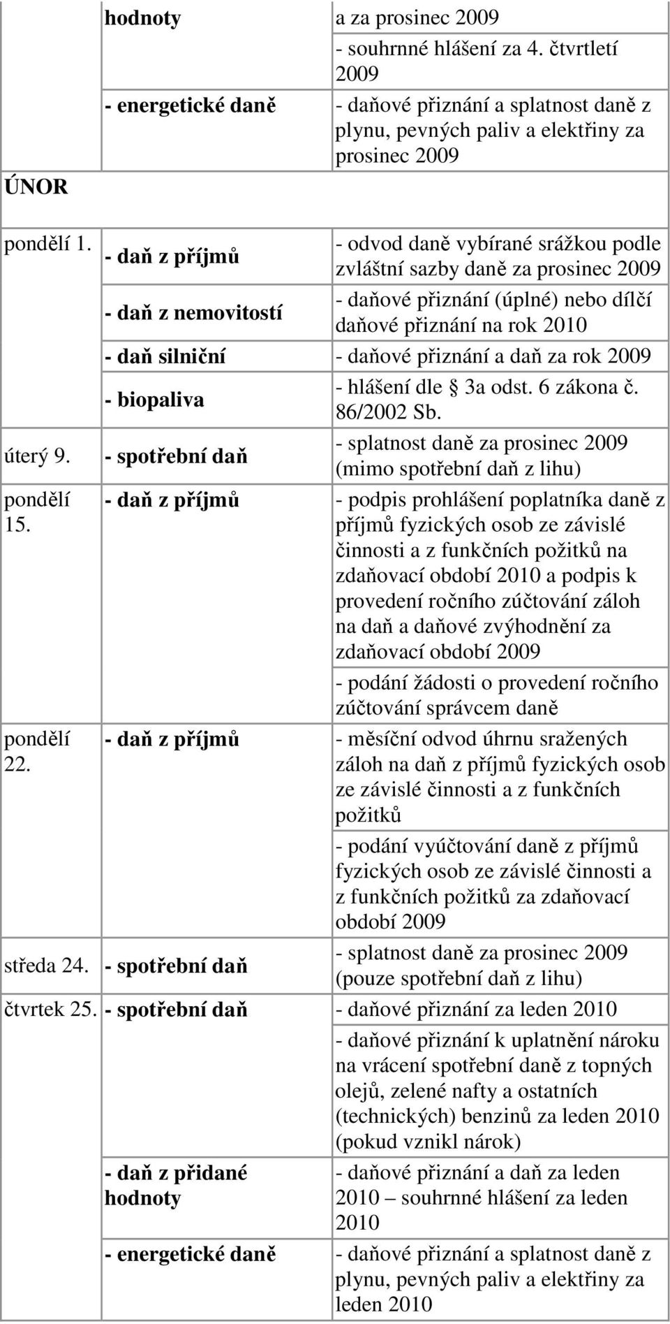 rok 2009 - biopaliva - hlášení dle 3a odst. 6 zákona č. 86/2002 Sb. úterý 9. - spotřební daň - splatnost daně za prosinec 2009 (mimo spotřební daň z lihu) 15.