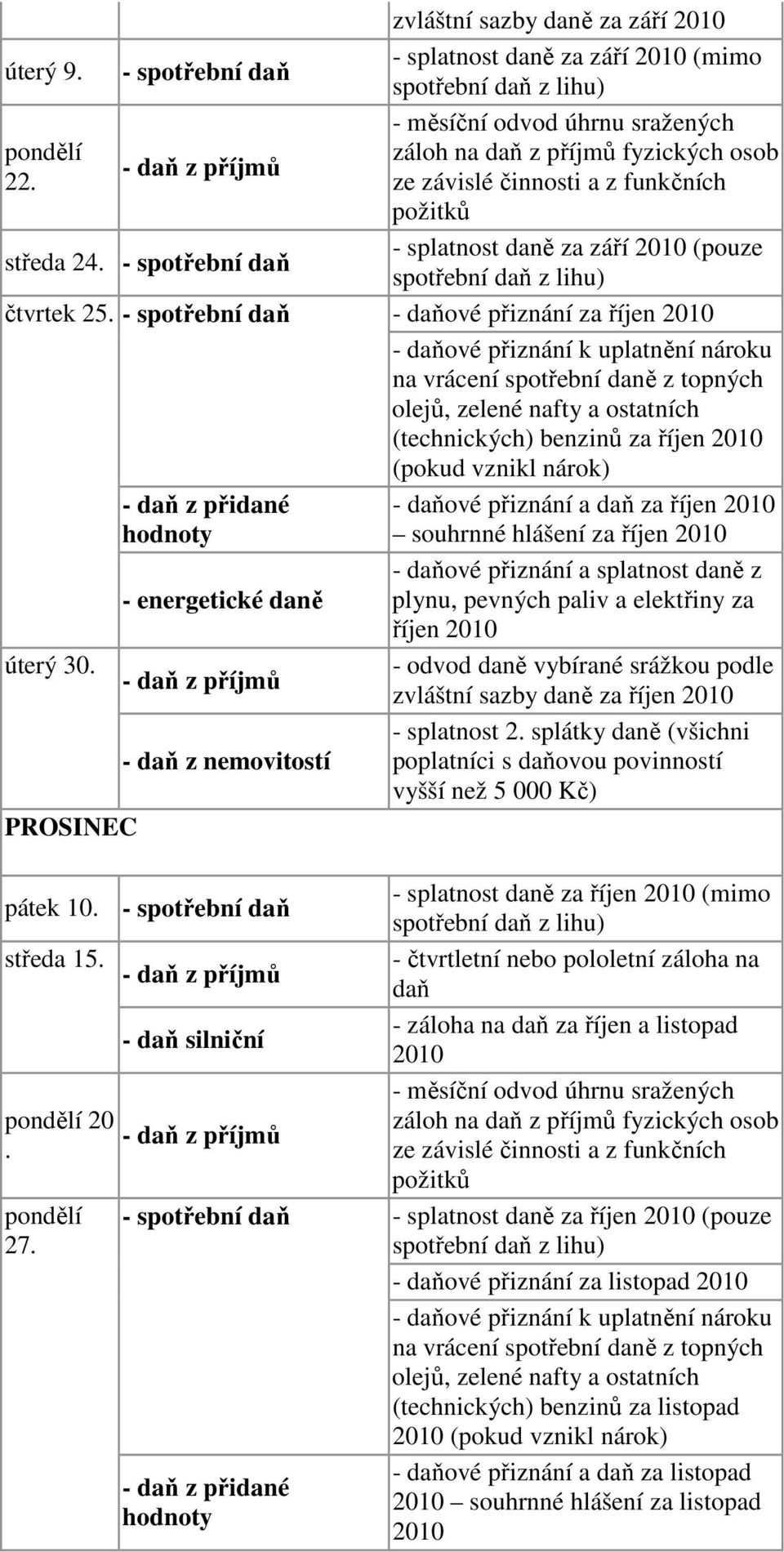 - spotřební daň - daňové přiznání za říjen 2010 (technických) benzinů za říjen 2010 (pokud vznikl nárok) - daň z přidané - daňové přiznání a daň za říjen 2010 souhrnné hlášení za říjen 2010 -