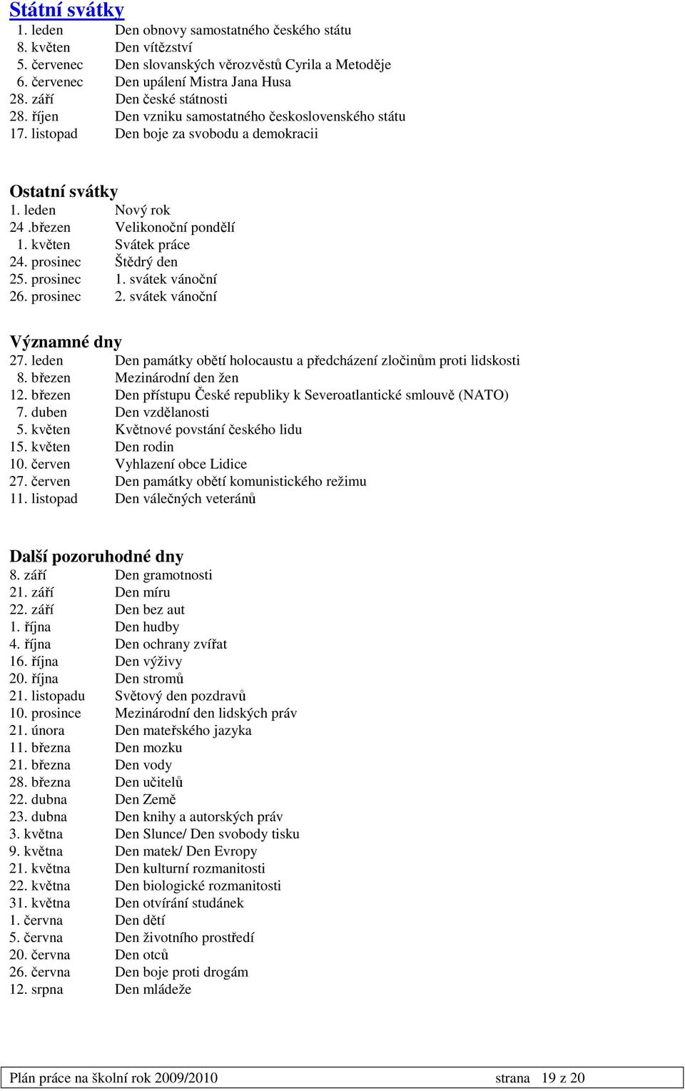 květen Svátek práce 24. prosinec Štědrý den 25. prosinec 1. svátek vánoční 26. prosinec 2. svátek vánoční Významné dny 27. leden Den památky obětí holocaustu a předcházení zločinům proti lidskosti 8.