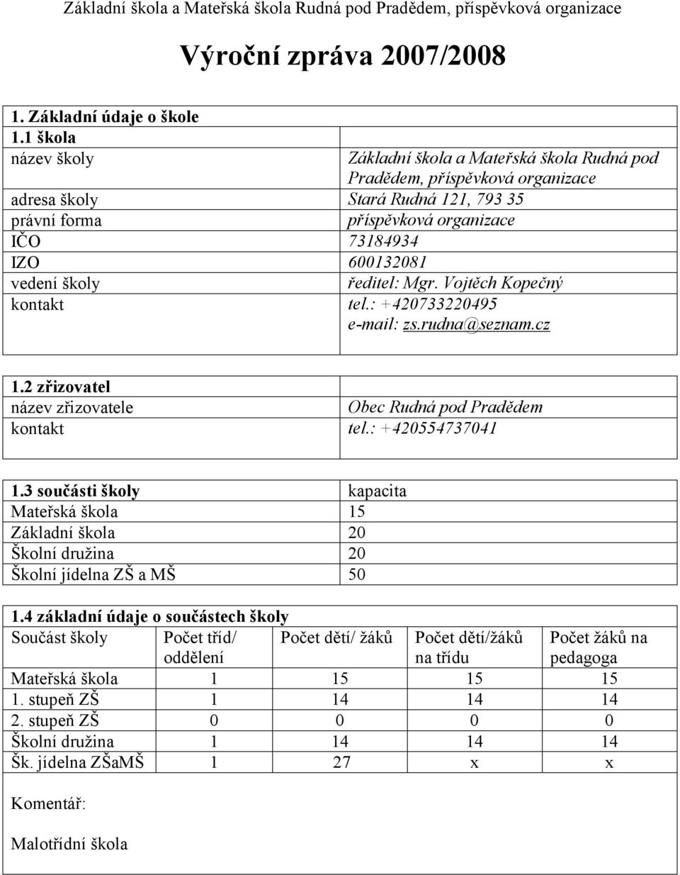 vedení školy ředitel: Mgr. Vojtěch Kopečný kontakt tel.: +420733220495 e-mail: zs.rudna@seznam.cz 1.2 zřizovatel název zřizovatele Obec Rudná pod Pradědem kontakt tel.: +420554737041 1.