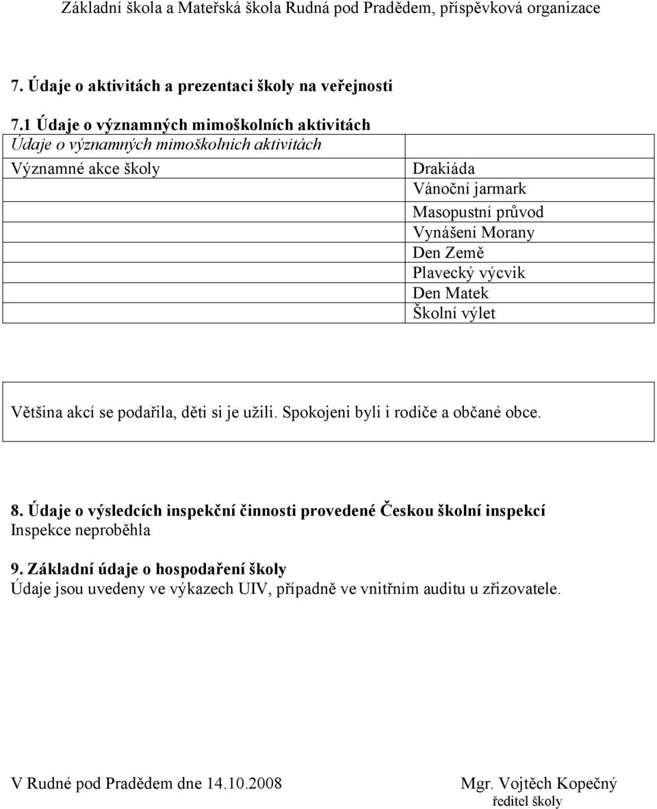 Vynášení Morany Den Země Plavecký výcvik Den Matek Školní výlet Většina akcí se podařila, děti si je užili. Spokojeni byli i rodiče a občané obce. 8.