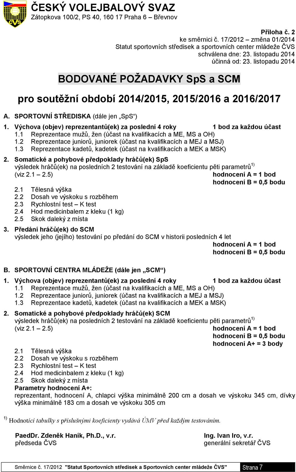 Výchova (objev) reprezentantů(ek) za poslední 4 roky 1 bod za každou účast 1.1 Reprezentace mužů, žen (účast na kvalifikacích a ME, MS a OH) 1.