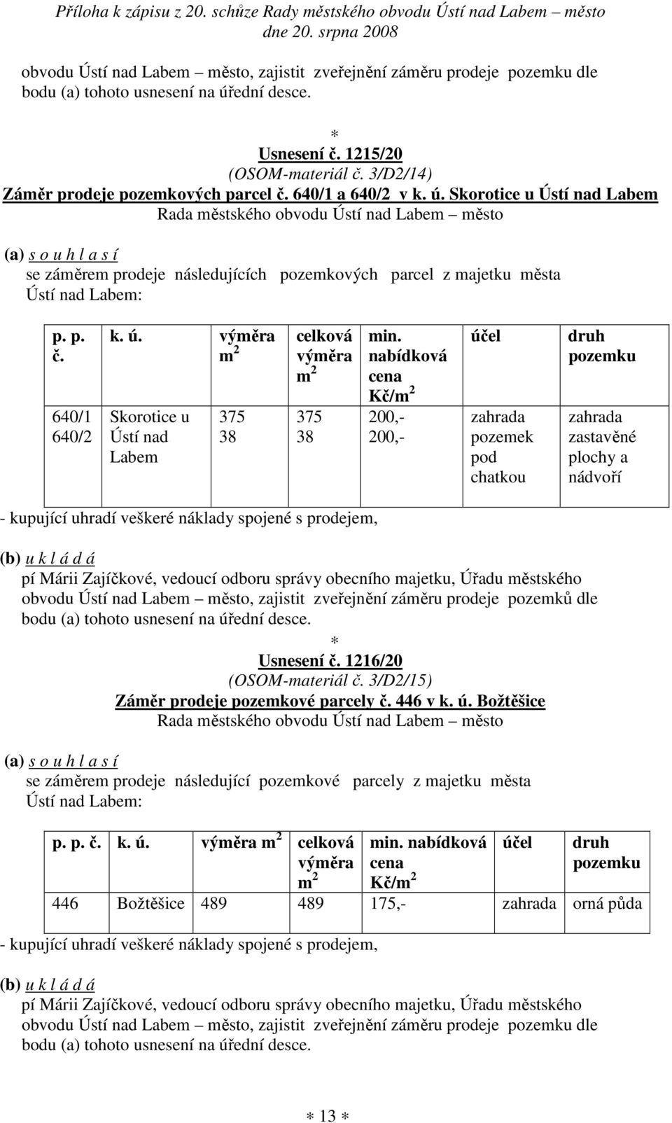 nabídková Kč/ 200,- 200,- zahrada pozemek pod chatkou zahrada zastavěné plochy a nádvoří - kupující uhradí veškeré náklady spojené s prodejem, obvodu Ústí nad Labem město, zajistit zveřejnění záměru