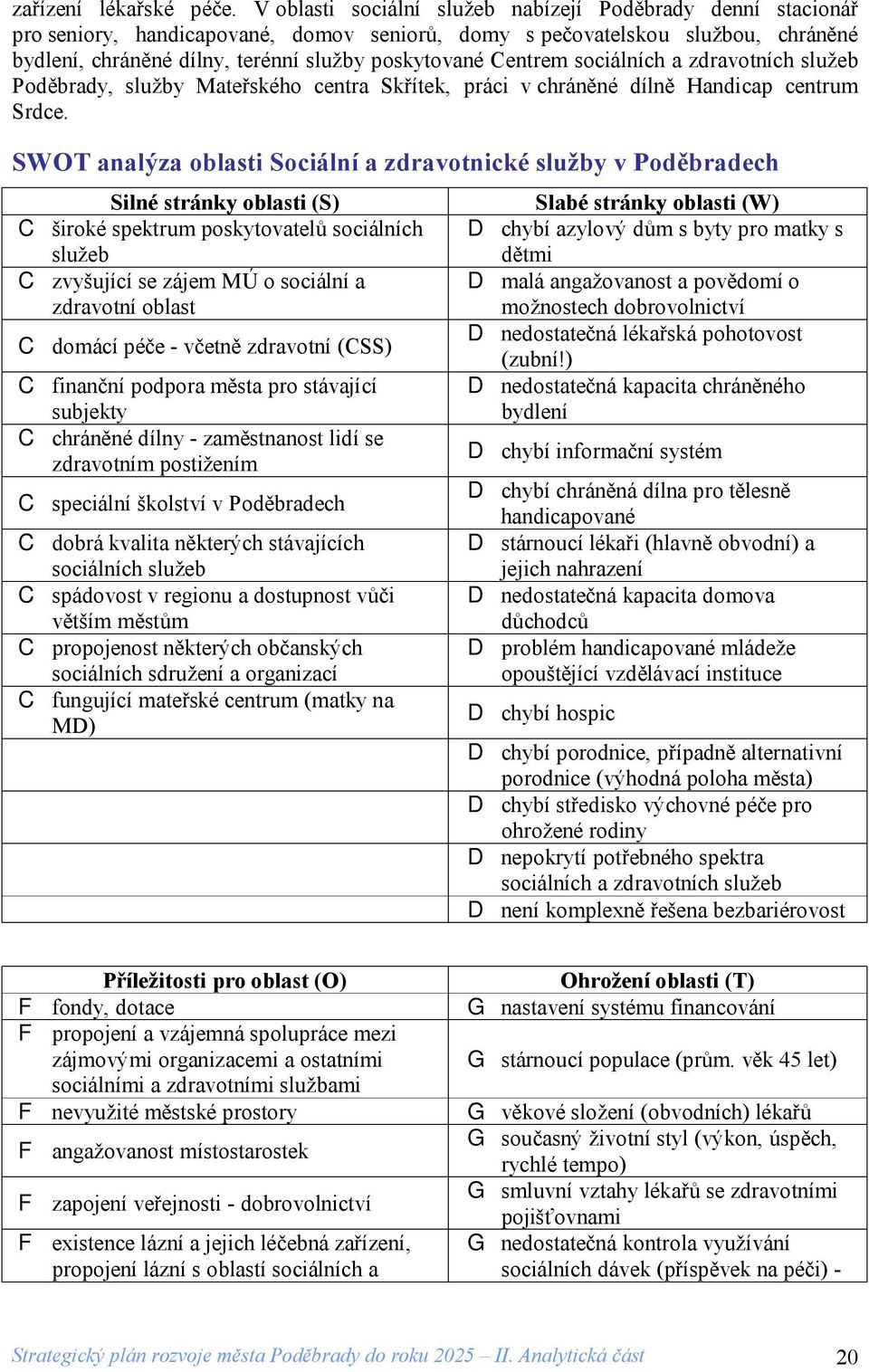 Centrem sociálních a zdravotních služeb Poděbrady, služby Mateřského centra Skřítek, práci v chráněné dílně Handicap centrum Srdce.